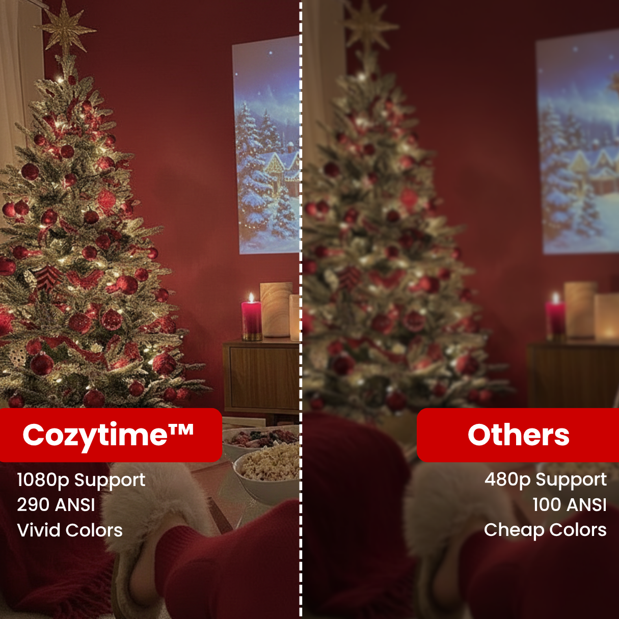 Buy 2 Get 60% Off✨Portable HY300Pro Home Theater Project