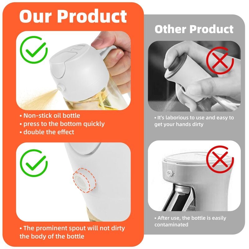 🎁Buy 2 get 60% off💕2 in 1 Glass Oil Sprayer & Dispenser🔥